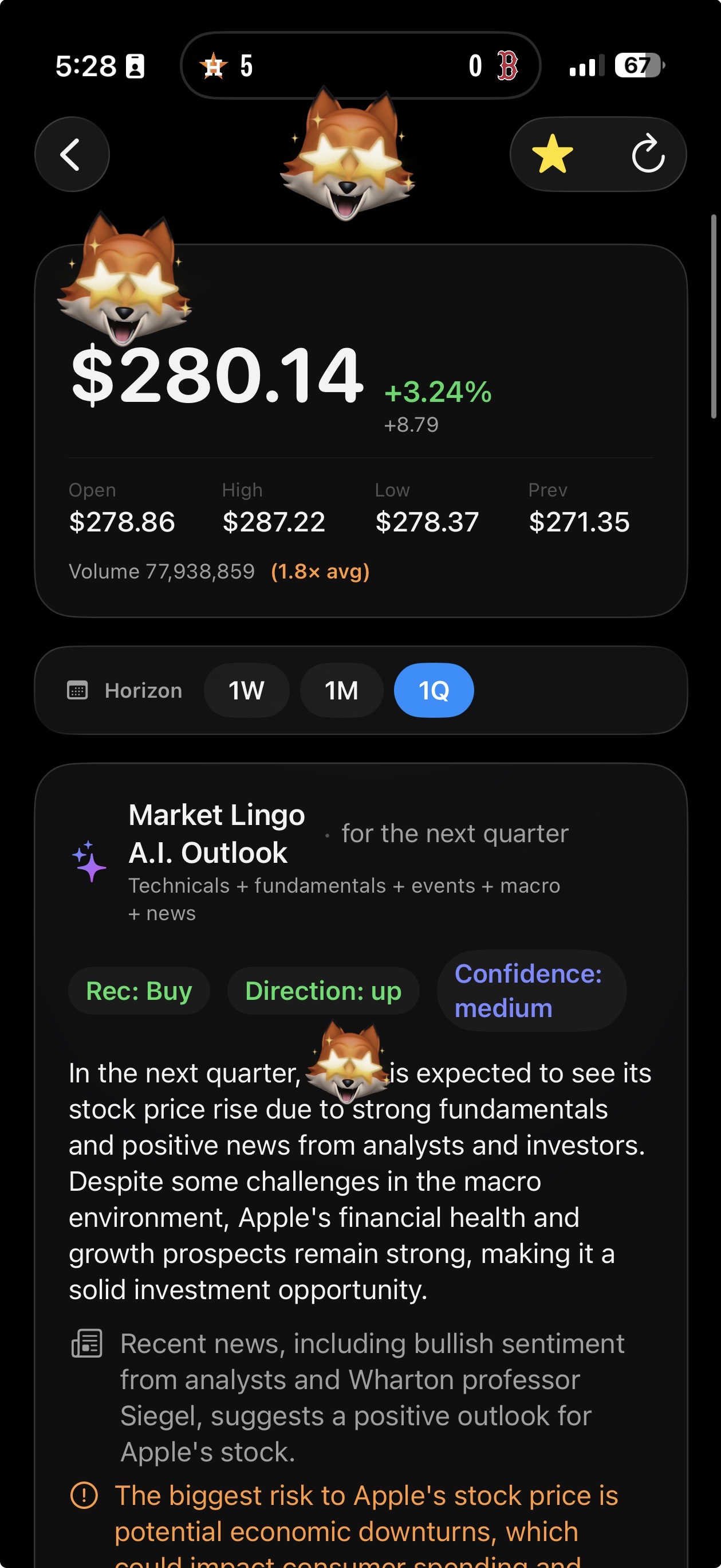 Market Lingo A.I. — A.I. Outlook for Apple