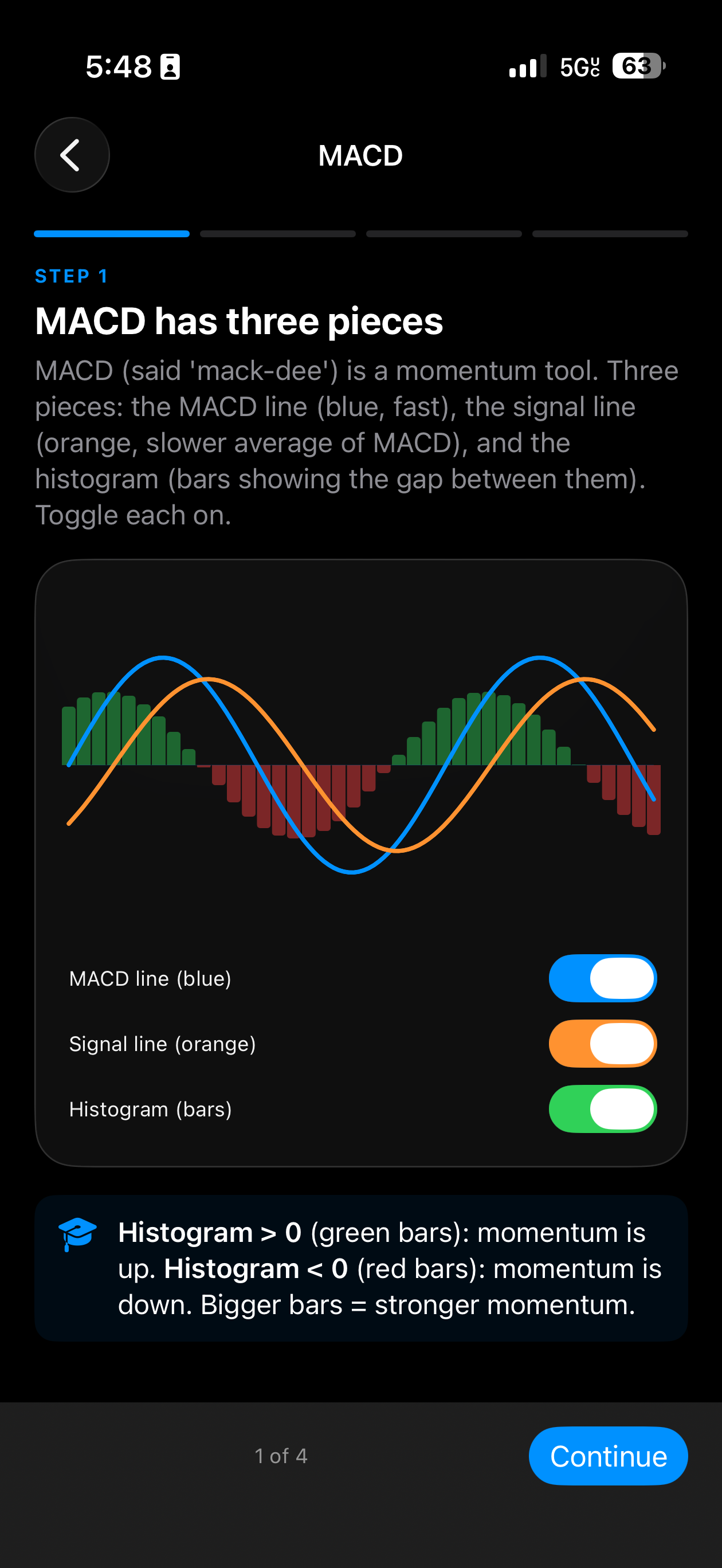 Market Lingo A.I. — Interactive MACD lesson