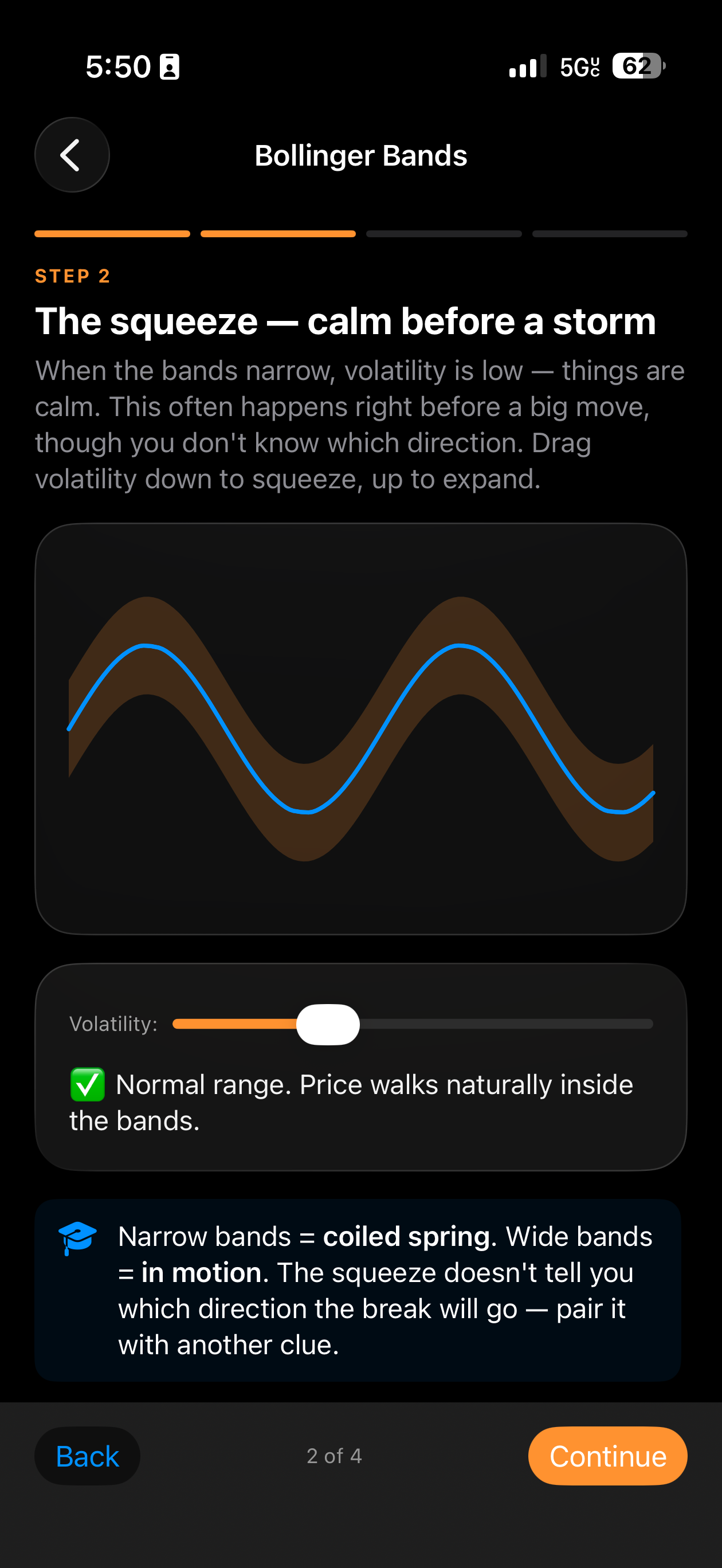Market Lingo A.I. — Interactive Bollinger Bands lesson